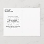 3フォトコラージュ大学高等学校卒業 案内ポストカード (裏面)