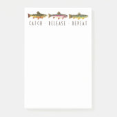 3マスの捕獲放流反復飛し釣り ポストイット (正面)