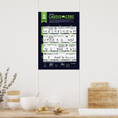 3ヶ月ボディウェイトカーディオ+コアポスター ポスター (キッチン)