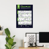 3ヶ月ボディウェイトカーディオ+コアポスター ポスター (ホームオフィス)