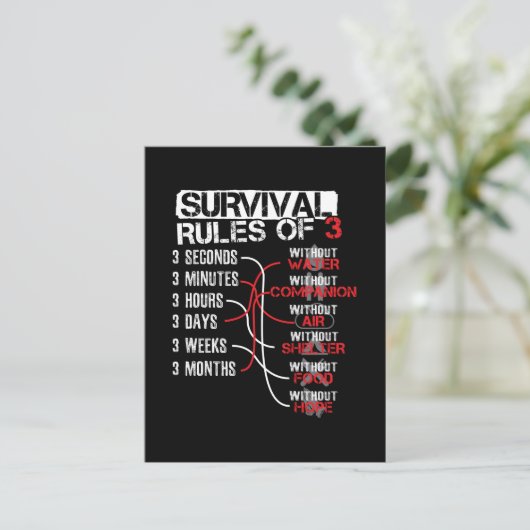 3人の生存ルール – ワイルダネス・クイズ ポストカード (スタンド正面)