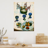 3匹の子犬たちとの静物詩，ポール・ゴーギャン ポスター (キッチン)