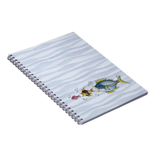 3匹の魚 – ノートブック (右側)