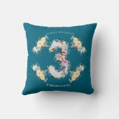 3回目の誕生日フォトコラージュティール(緑がかった色)ブルーイエローフラワー クッション (裏面)