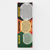 3大Hs of Black History Month – カラー 横断幕 (縦)