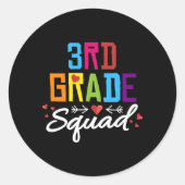 3年生チーム第3先生の学生チームに戻る ラウンドシール (正面)