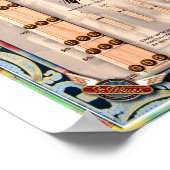 3弦シガーボックスギターコードチャート ポスター (角)