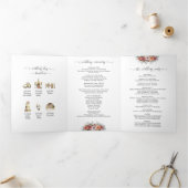 3折結婚式 プログラムと水彩タイムライン 三つ折りカード (内部)