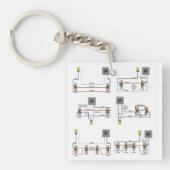 3方向ダイアグラムを持つ電気工事者向けのキーチェーン キーホルダー (正面)