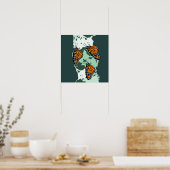 3昆虫（昆虫）オオカバマダラ、モナーク蝶オレンジ&グリーン ポスター (キッチン)