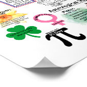 3月おもしろいファクトポスター ポスター (角)