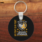 3月に我々は衣服オレンジブラザーのMultiple Sc キーホルダー (正面)