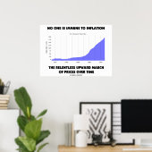 3月の物価上昇に影響を受ける人はいない ポスター (ホームオフィス)