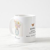 3月の誕生月フラワーマグ コーヒーマグカップ (正面左)