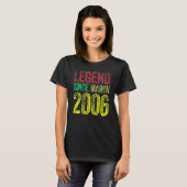 3月生まれ16歳の誕生日お祝いTシャツ 16歳の伝説 Tシャツ (正面フル)