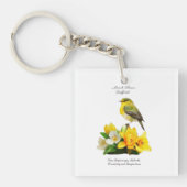 3月誕生月花鮮やか誕生日 キーホルダー (正面)