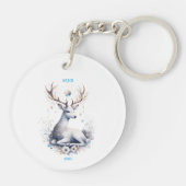 3月誕生月霊動物 キーホルダー (裏面)