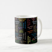 3月20日 誕生日マグカップ コーヒーマグカップ (正面右)