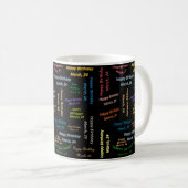 3月24日 誕生日マグカップ コーヒーマグカップ (正面右)