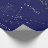 3月~7月の〔占星術の〕十二宮図星座 ラッピングペーパー (角)