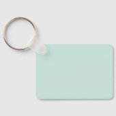 3枚の写真のギャラリーを作成する キーホルダー (裏面)