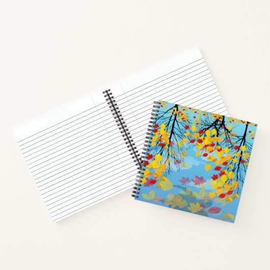 3次元 ノートブック (内部)