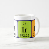 3番目の定期的なテーブル名mag コーヒーマグカップ (正面右)