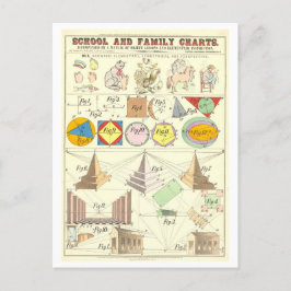 3種類のスケッチ ポストカード