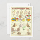 3種類のスケッチ ポストカード (正面/裏面)