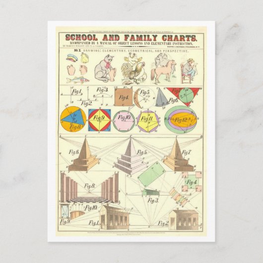 3種類のスケッチ ポストカード (正面)