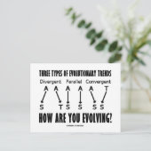 3種類の進化的傾向(進化) ポストカード (スタンド正面)