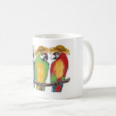3羽のインコ コーヒーマグカップ (正面右)