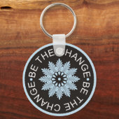 3語の引用文~が変化する~ キーホルダー (正面)