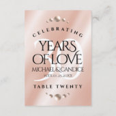 30エレガントth Pearl's 結婚 Anniversary Table Card サンキューカード (裏面)