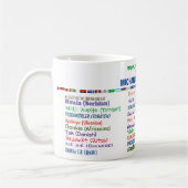 30カ国語で先生ありがとうコーヒーマグ コーヒーマグカップ (左)