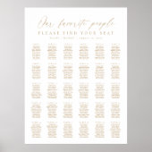 30テーブル私たちお気に入りのの人の座席表 ポスター (正面)