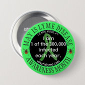 30万人のライム病患者ボタンの1つ 缶バッジ (正面&裏面)