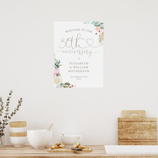 30周年記念ハートスクリプトフローラウェルカムサイン ポスター (キッチン)