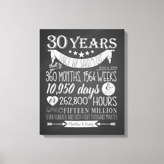 30周年記念結婚会,黒板, 30年 キャンバスプリント (正面)