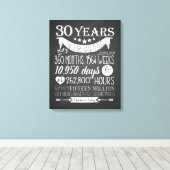 30周年記念結婚会,黒板, 30年 キャンバスプリント (インサイチュ (ウッドフロア))
