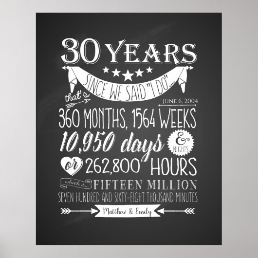 30周年記念結婚会,黒板, 30年 ポスター (正面)