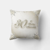 30周年記念結婚装飾用クッション クッション (裏面)