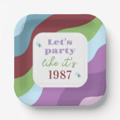 30回誕生日1987年みたいなパーティーにしよう ペーパープレート (正面)