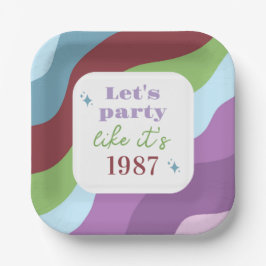 30回誕生日1987年みたいなパーティーにしよう ペーパープレート