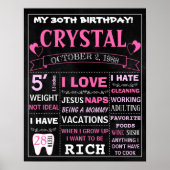 30歳の誕生日のケーキのスマッシュチョークボードの看板 ポスター (正面)