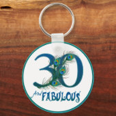 30歳の誕生日鍵チェーン キーホルダー (正面)