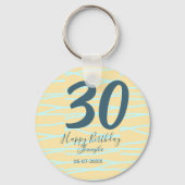 30歳の誕生日 名前 日付 年齢 イエロー ブルー パステル キーホルダー (裏面)