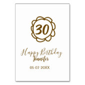 30歳の誕生日 名前 日付 年 テキスト ゴールドフラワー テーブルナンバー (裏面)