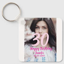 30歳の誕生日 名前 日付 年 白い写真 キーホルダー