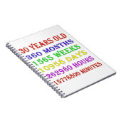 30番目の誕生日のマイルストーン ノートブック (右側)